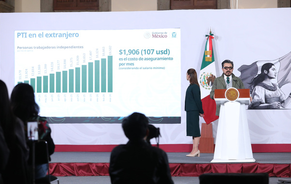Suma IMSS más de 401 mil inscritos al Programa de Trabajadores Independientes; 19 mil 502 en el extranjero