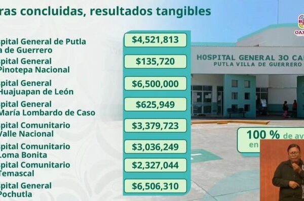 IMSS-Bienestar entrega obras en Oaxaca; se invierte de 6.5 mdp en Huajuapan