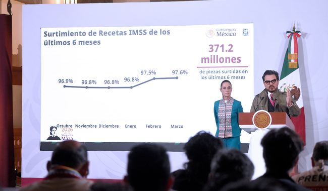 Surte IMSS más de 371 millones de piezas de medicamentos en seis meses: Zoé Robledo