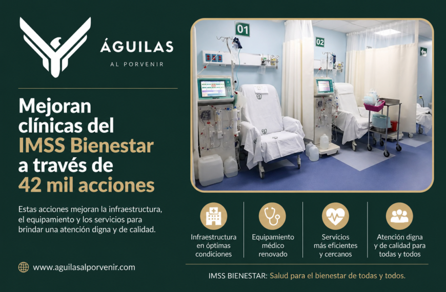 Mejoran clínicas del IMSS Bienestar a través de 42 mil acciones