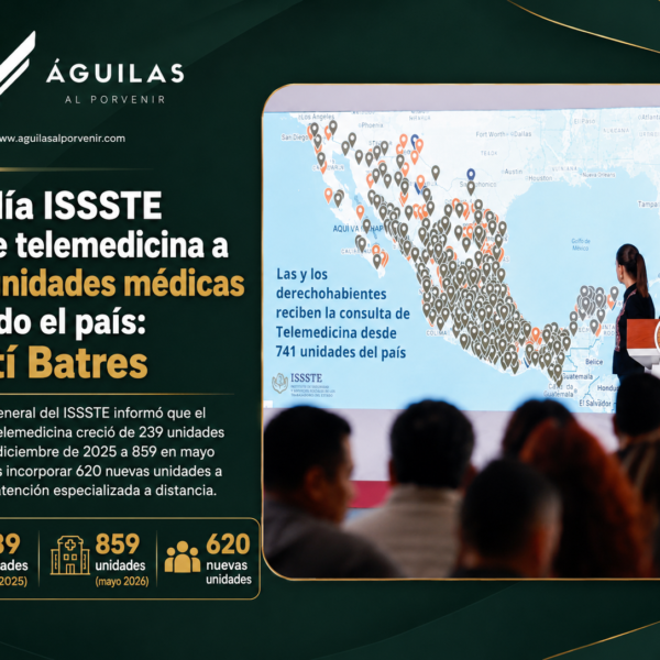 Amplía ISSSTE red de telemedicina a 859 unidades médicas en todo el país: Martí Batres