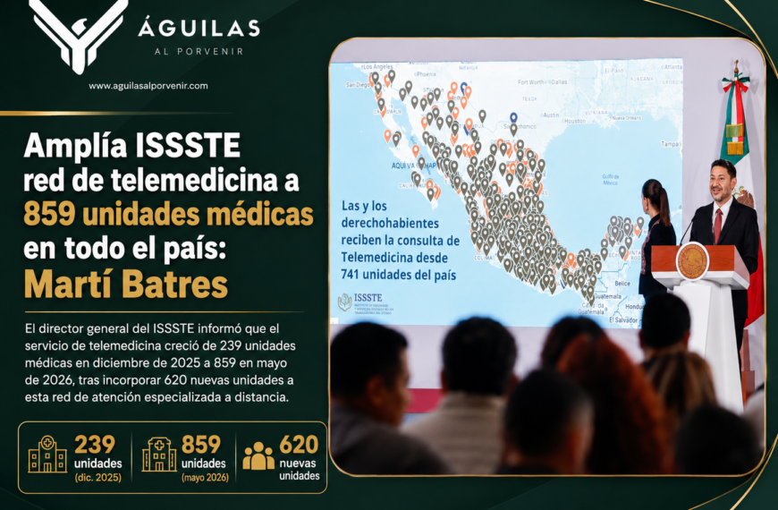 Amplía ISSSTE red de telemedicina a 859 unidades médicas en todo el país: Martí Batres