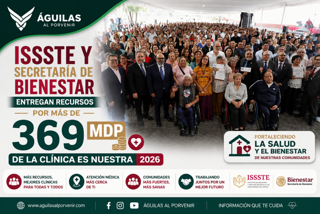 ISSSTE y Secretaría de Bienestar entregan recursos por más de 369 mdp de La Clínica es Nuestra 2026