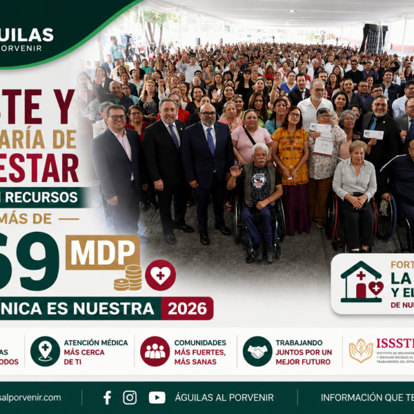 ISSSTE y Secretaría de Bienestar entregan recursos por más de 369 mdp de La Clínica es Nuestra 2026