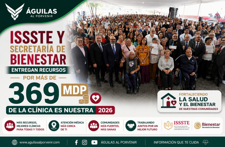 ISSSTE y Secretaría de Bienestar entregan recursos por más de 369 mdp de La Clínica es Nuestra 2026