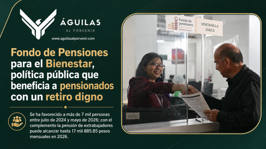 Fondo de Pensiones para el Bienestar, política pública que beneficia a pensionados con un retiro digno