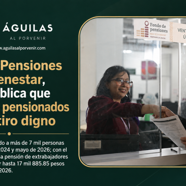 Fondo de Pensiones para el Bienestar, política pública que beneficia a pensionados con un retiro digno