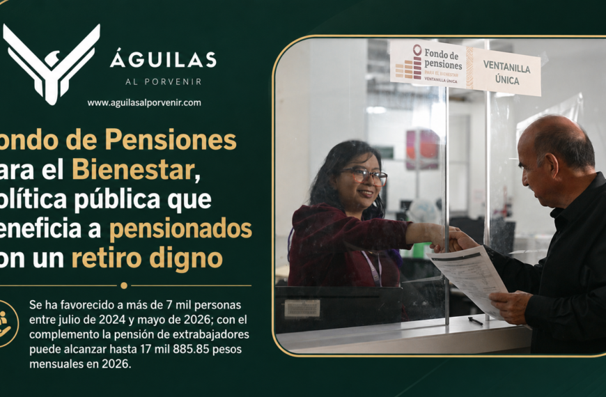 Fondo de Pensiones para el Bienestar, política pública que beneficia a pensionados con un retiro digno