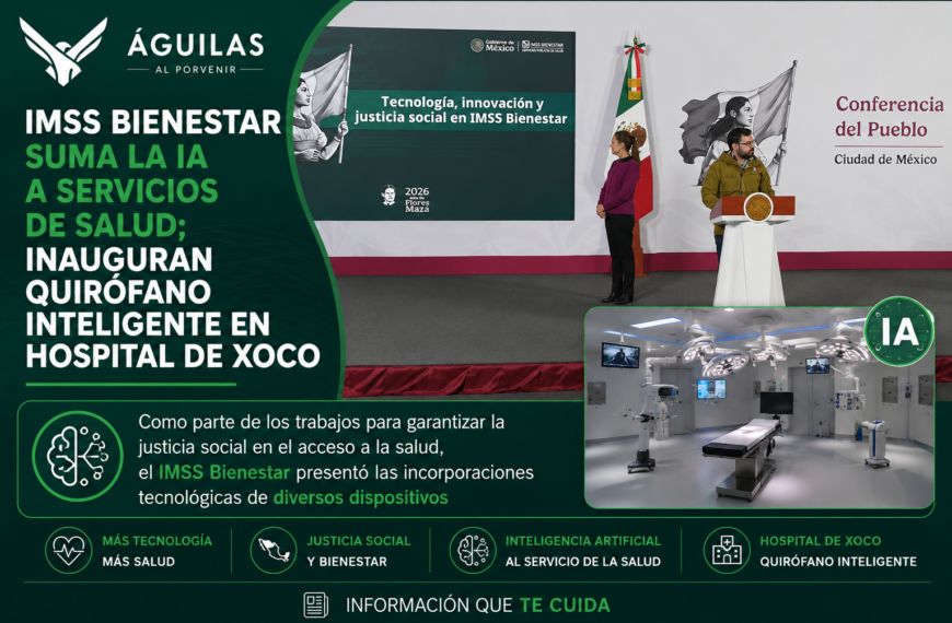 IMSS Bienestar suma la IA a servicios de salud; inauguran quirófano inteligente en Hospital de Xoco