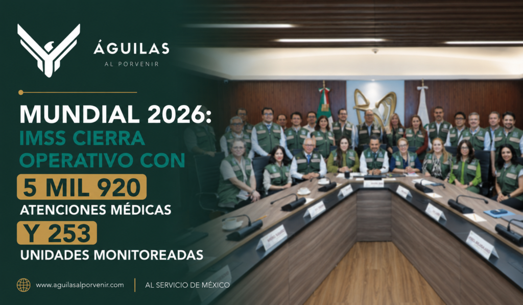 Mundial 2026: IMSS cierra operativo con 5 mil 920 atenciones médicas y 253 unidades monitoreadas