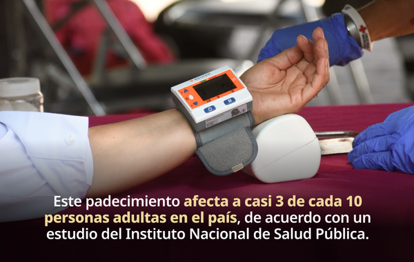 En México, 4 de cada 10 personas con hipertensión desconocen que padecen esta enfermedad