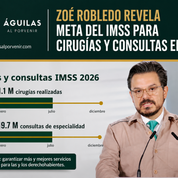 Zoé Robledo revela meta del IMSS para cirugías y consultas en 2026