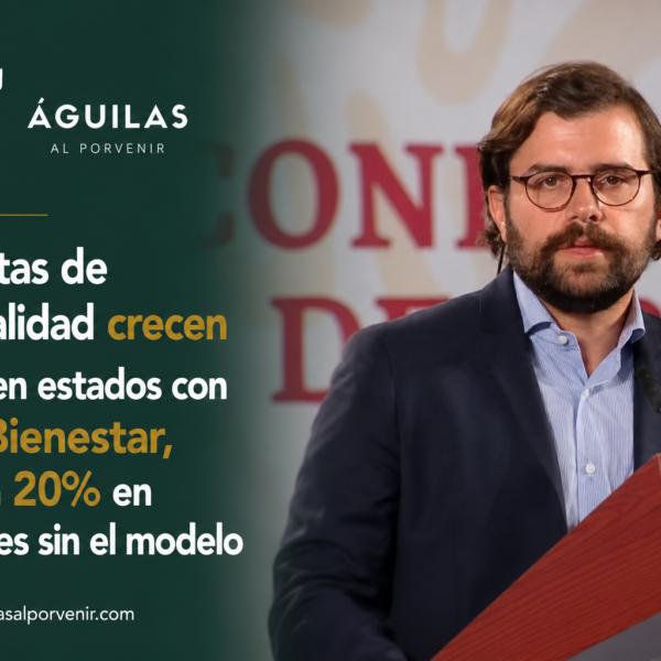 Consultas de especialidad crecen 90% en estados con IMSS Bienestar, frente a 20% en entidades sin el modelo