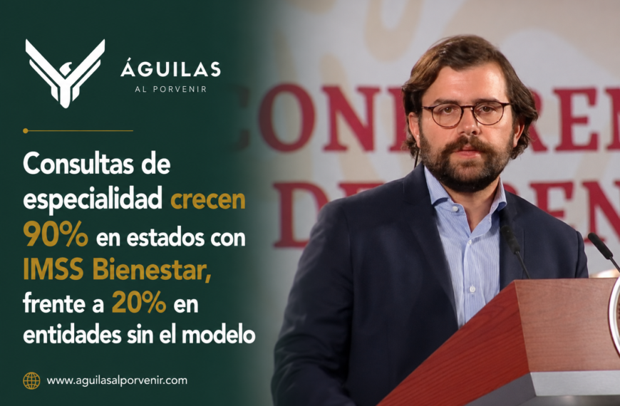Consultas de especialidad crecen 90% en estados con IMSS Bienestar, frente a 20% en entidades sin el modelo