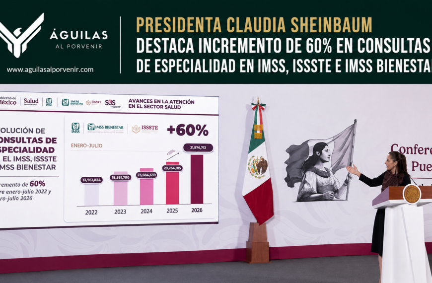 Presidenta Claudia Sheinbaum destaca incremento de 60% en consultas de especialidad en IMSS, ISSSTE e IMSS Bienestar