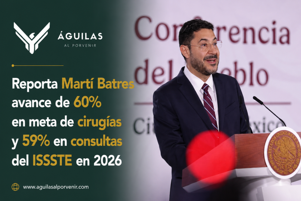 Reporta Martí Batres avance de 60% en meta de cirugías y 59% en consultas del ISSSTE en 2026