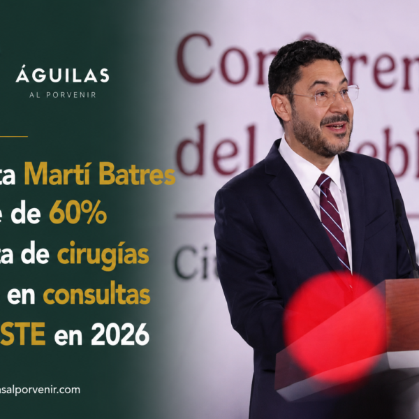 Reporta Martí Batres avance de 60% en meta de cirugías y 59% en consultas del ISSSTE en 2026