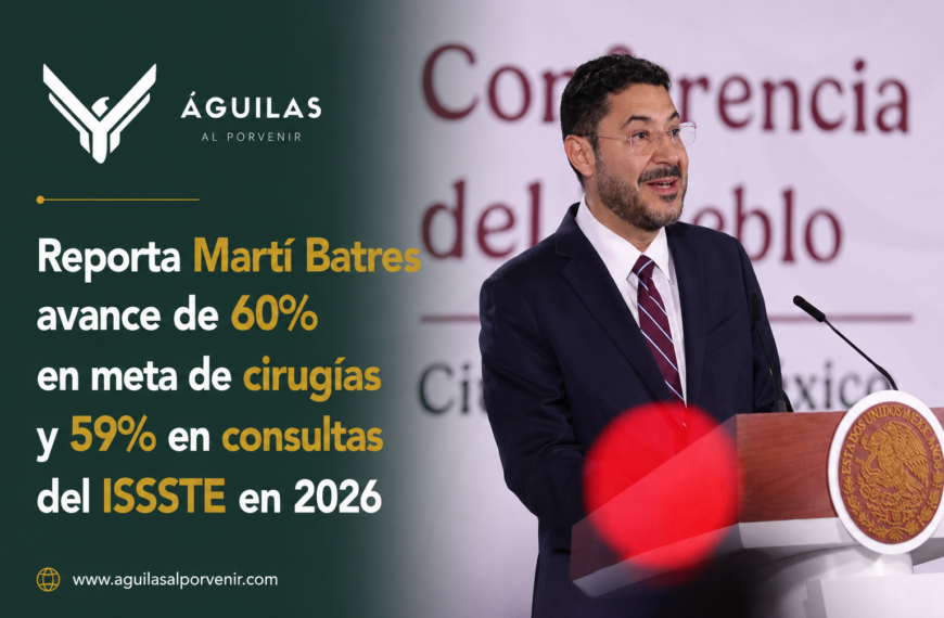 Reporta Martí Batres avance de 60% en meta de cirugías y 59% en consultas del ISSSTE en 2026