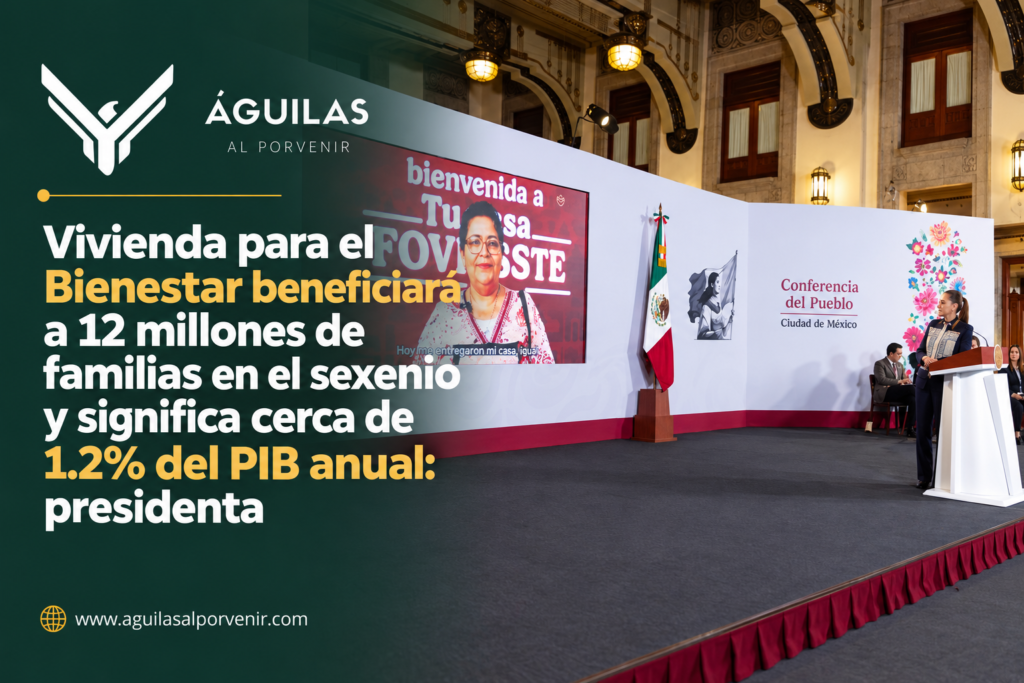 Vivienda para el Bienestar beneficiará a 12 millones de familias en el sexenio y significa cerca de 1.2% del PIB anual: presidenta
