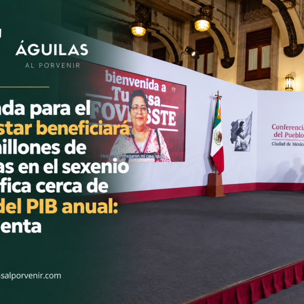 Vivienda para el Bienestar beneficiará a 12 millones de familias en el sexenio y significa cerca de 1.2% del PIB anual: presidenta