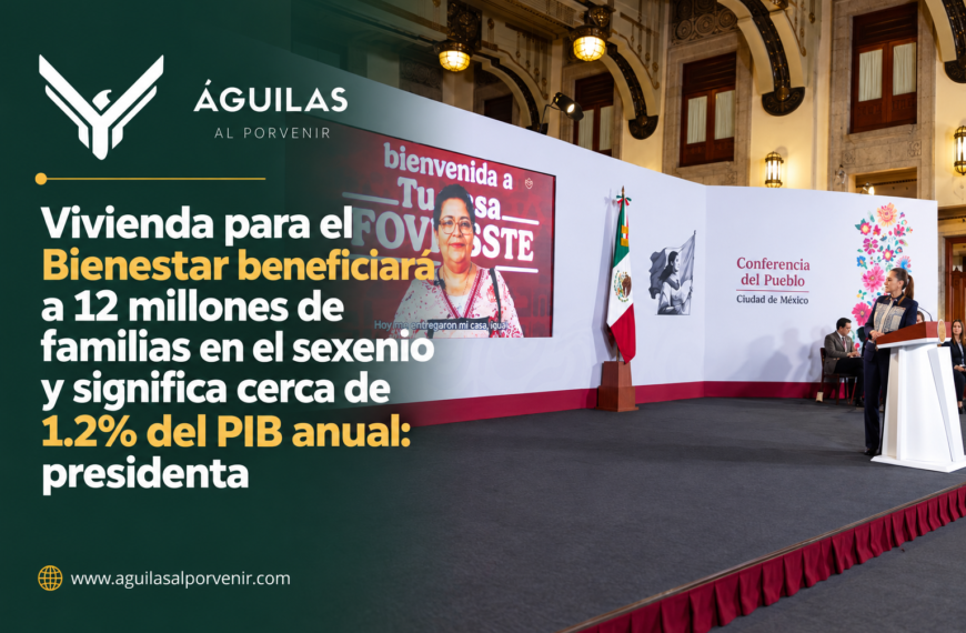 Vivienda para el Bienestar beneficiará a 12 millones de familias en el sexenio y significa cerca de 1.2% del PIB anual: presidenta