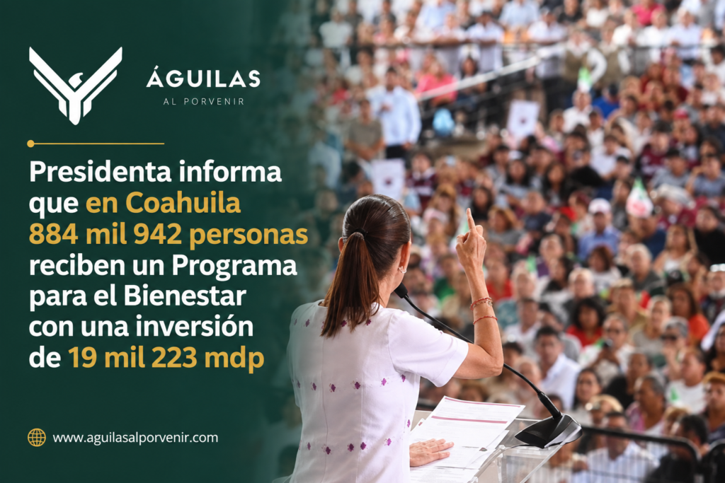 Presidenta informa que en Coahuila 884 mil 942 personas reciben un Programa para el Bienestar con una inversión de 19 mil 223 mdp