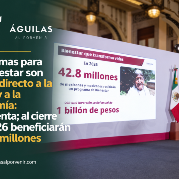 Programas para el Bienestar son apoyo directo a la gente y a la economía: presidenta; al cierre del 2026 beneficiarán a 42.8 millones