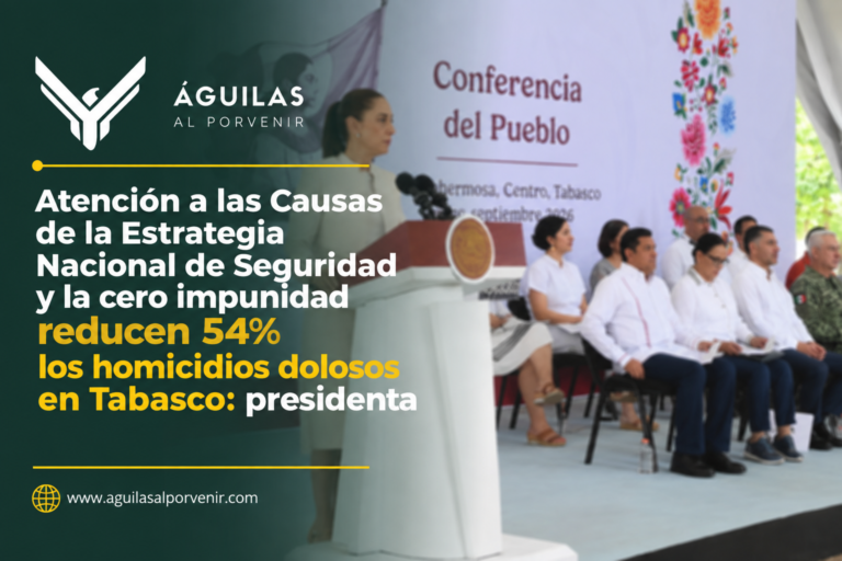 Atención a las Causas de la Estrategia Nacional de Seguridad y la cero impunidad reducen 54% los homicidios dolosos en Tabasco: presidenta