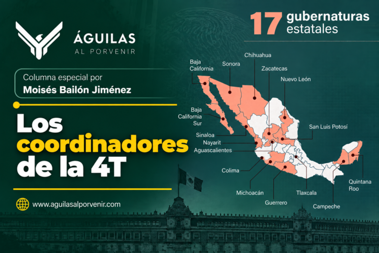 Los coordinadores de la 4T/ Moisés Bailón Jiménez