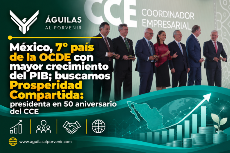 México, 7º país de la OCDE con mayor crecimiento del PIB; buscamos Prosperidad Compartida: presidenta en 50 aniversario del CCE