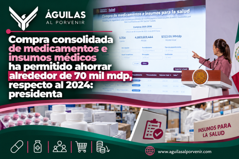 Compra consolidada de medicamentos e insumos médicos ha permitido ahorrar alrededor de 70 mil mdp, respecto al 2024: presidenta