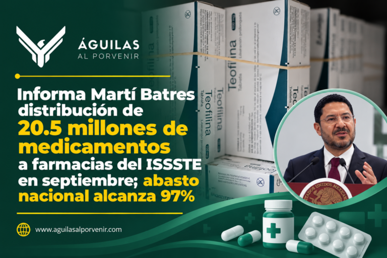 Informa Martí Batres distribución de 20.5 millones de medicamentos a farmacias del ISSSTE en septiembre; abasto nacional alcanza 97%