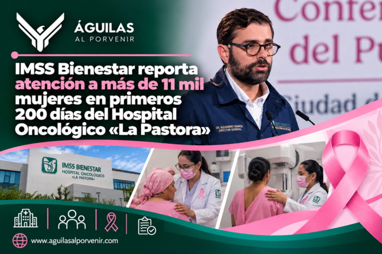 IMSS Bienestar reporta atención a más de 11 mil mujeres en primeros 200 días del Hospital Oncológico «La Pastora»